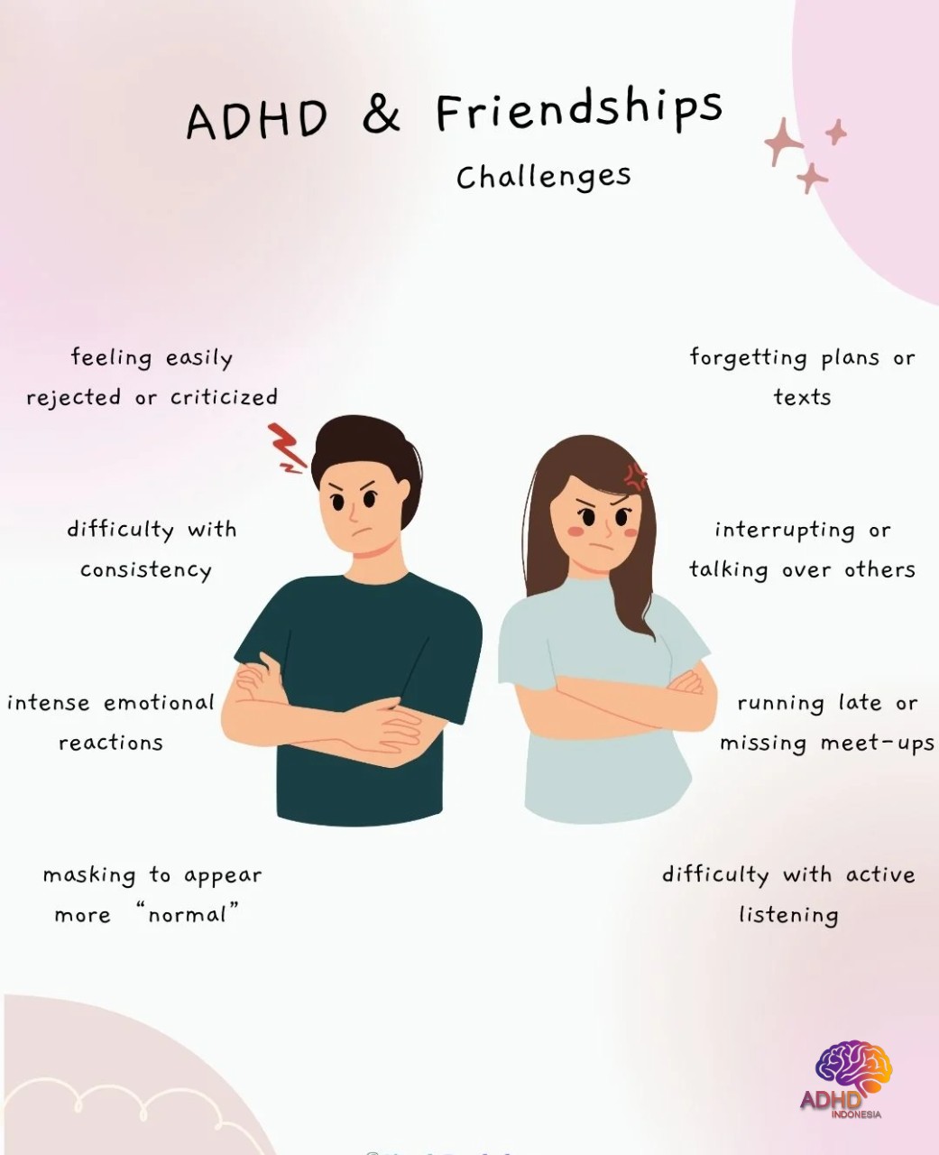 ADHD pada Anak Sekolah: Tantangan dan Pendampingan di Kota Tarakan