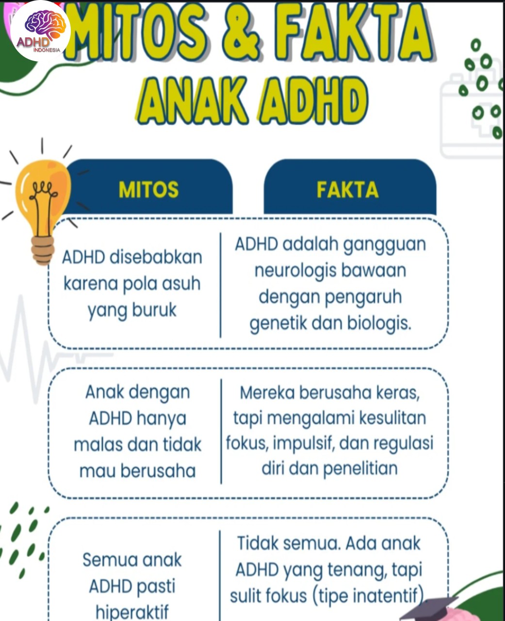 Mitos dan Fakta Seputar ADHD yang Beredar di Kota Tarakan